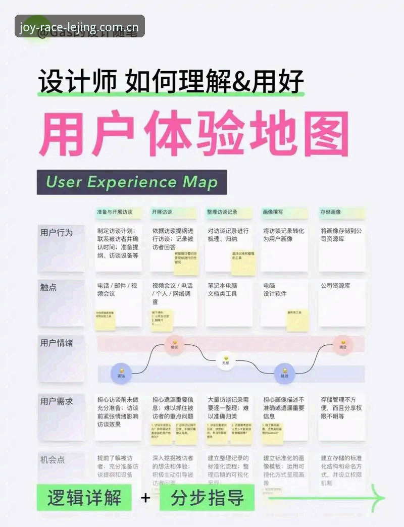 乐竞用户登录使用指南详解：从注册到赛事体验的全流程说明